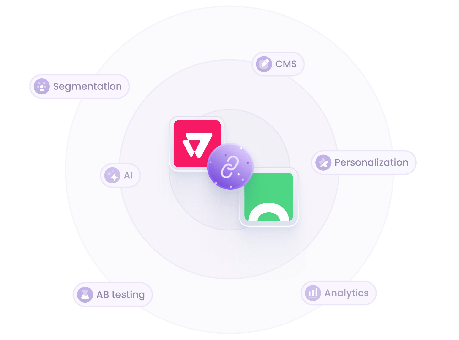 Croct and VTEX integration illustration