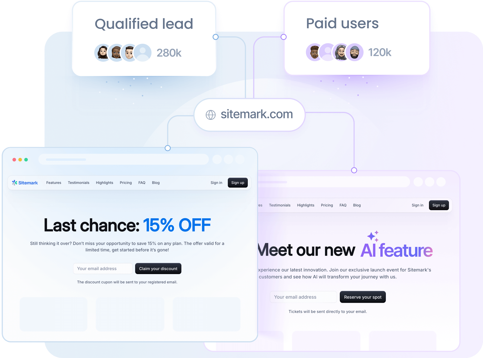 Adapt to each persona illustration