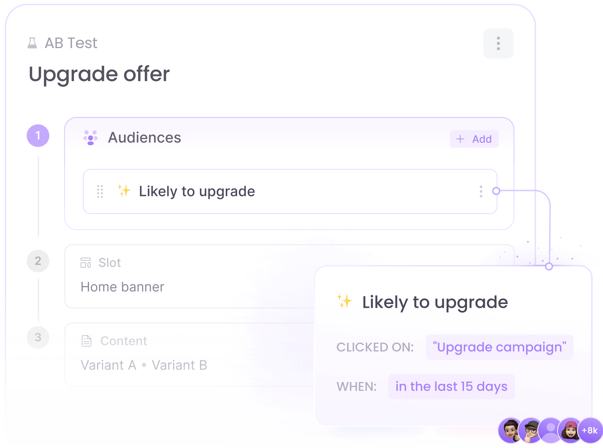 Advanced targeting illustration