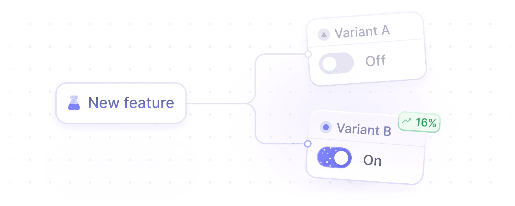 Feature flag illustration