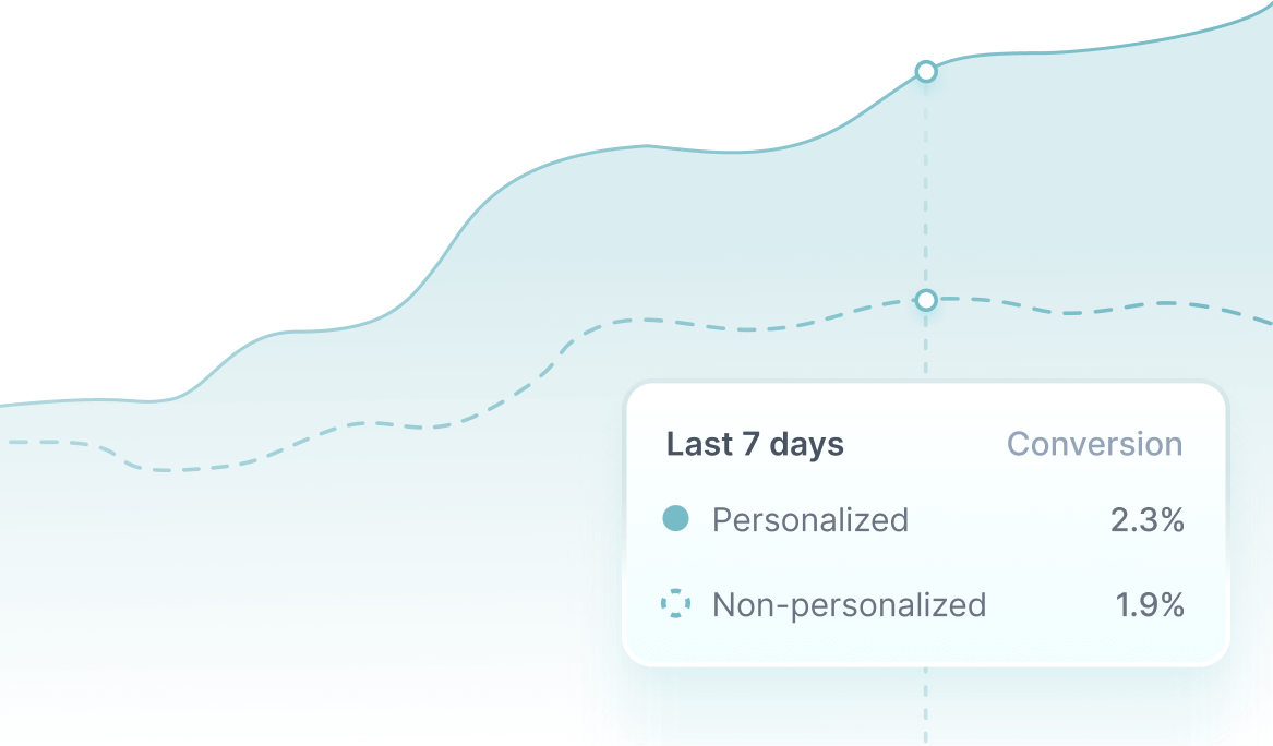 Personalization analytics illustration