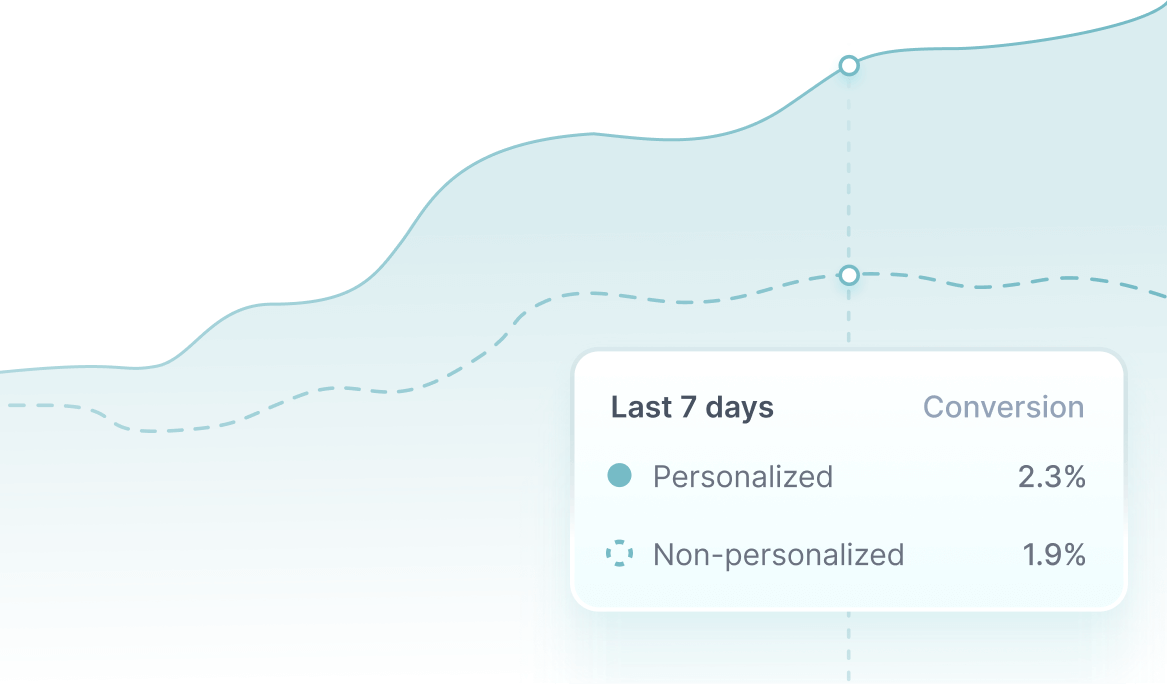 Personalization analytics illustration