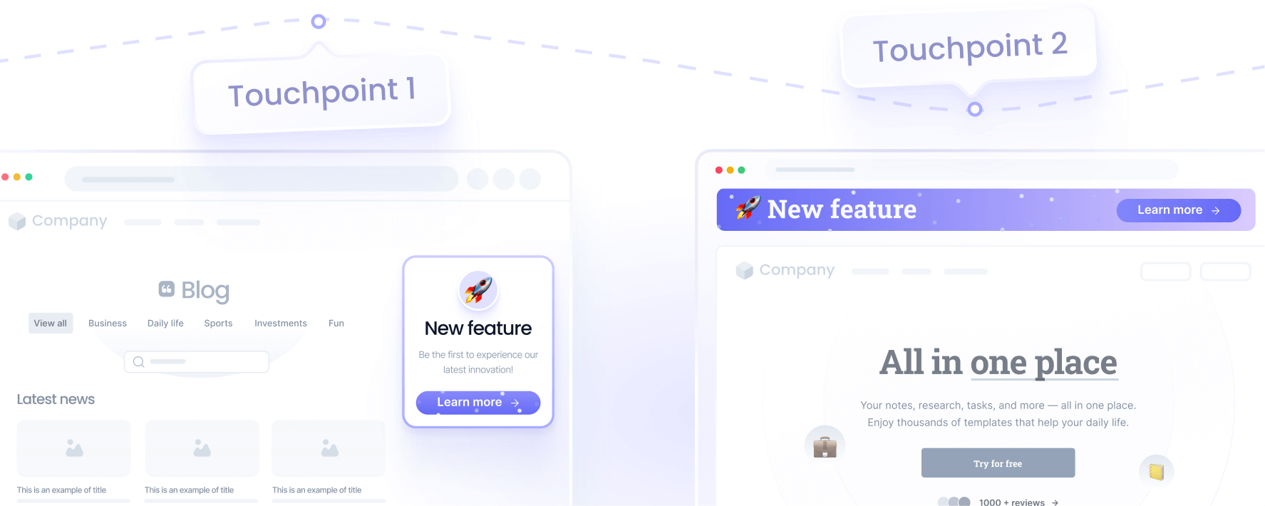 Personalized journeys illustration