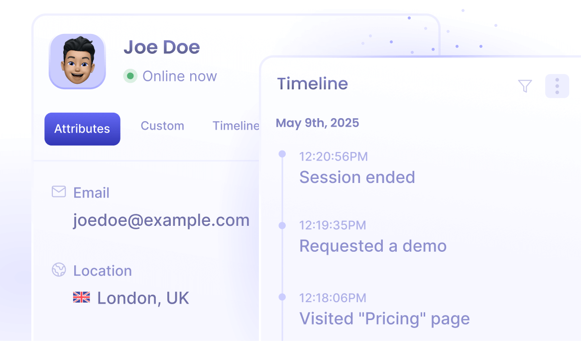 Profile explorer illustration