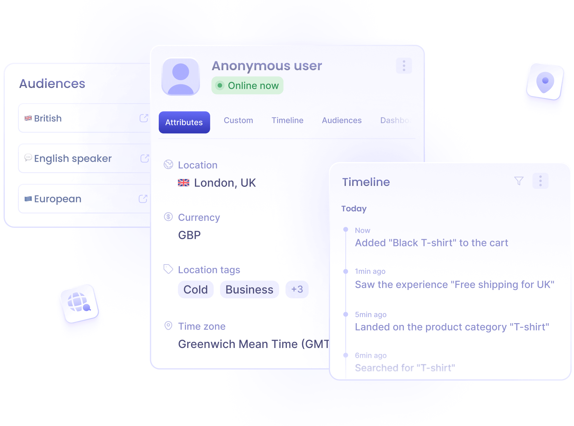 Real time data illustration