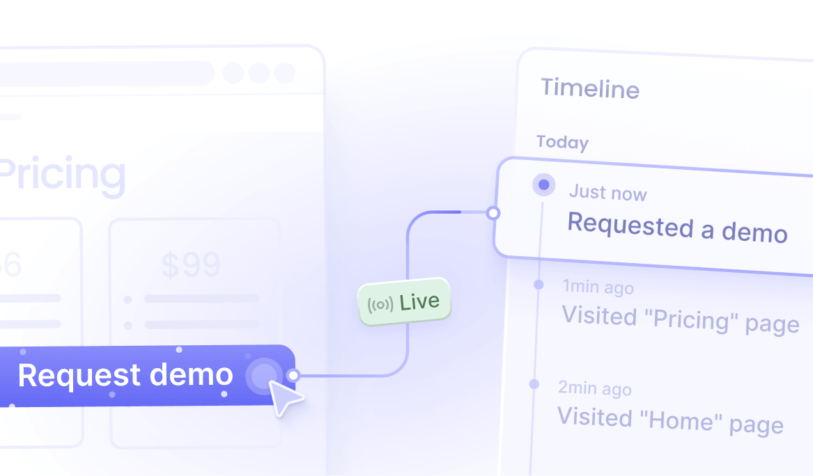 Real-time events illustration