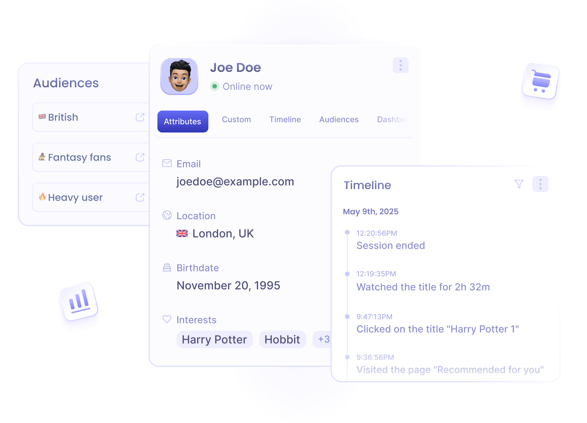 User profile
