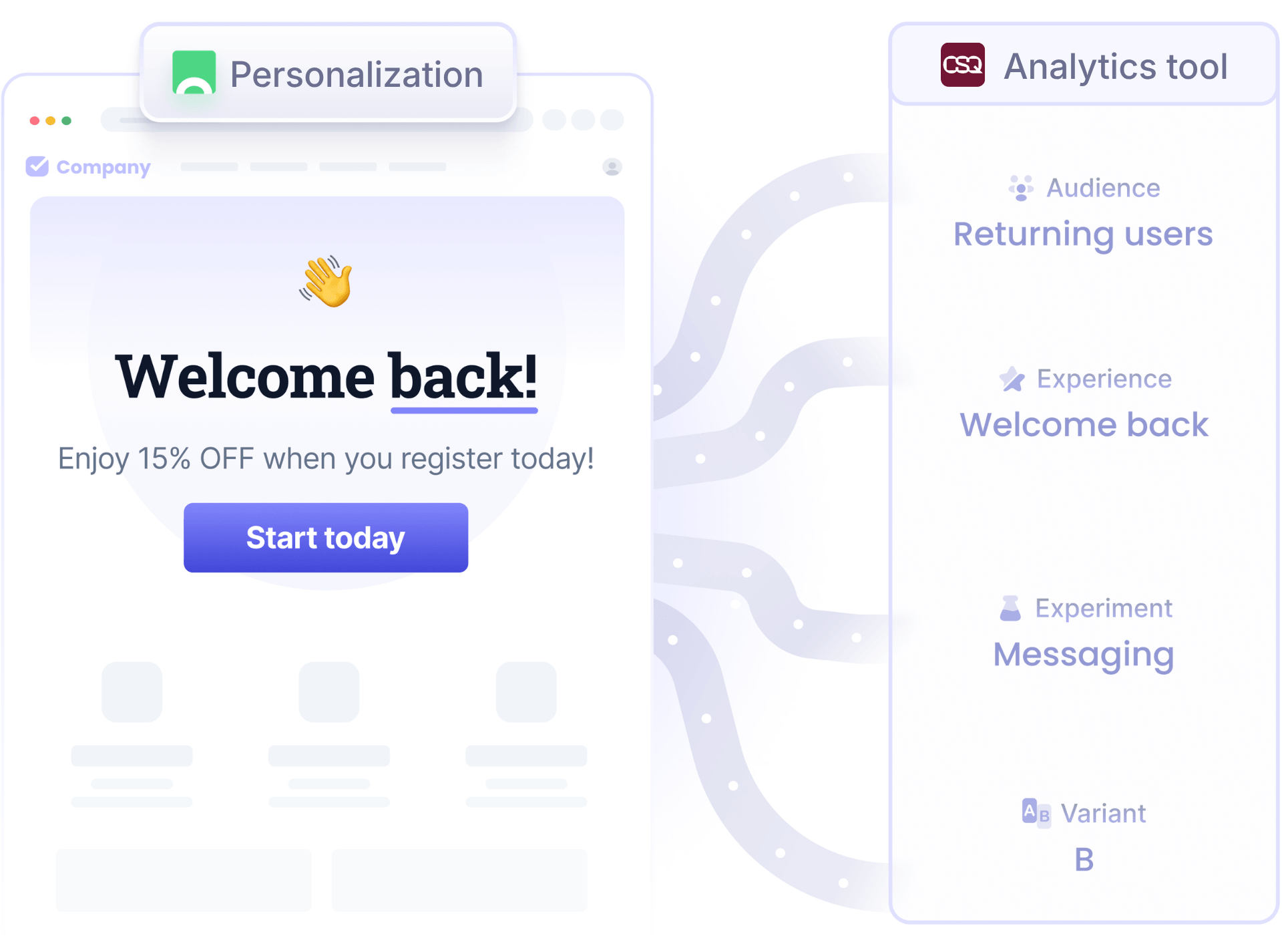Why combine Contentsquare with Croct illustration