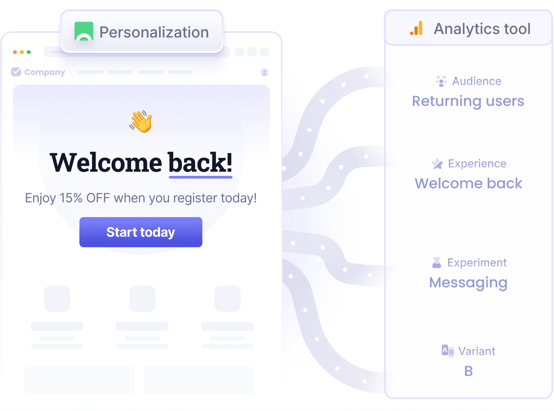 Why combine Google Tag Manager with Croct illustration