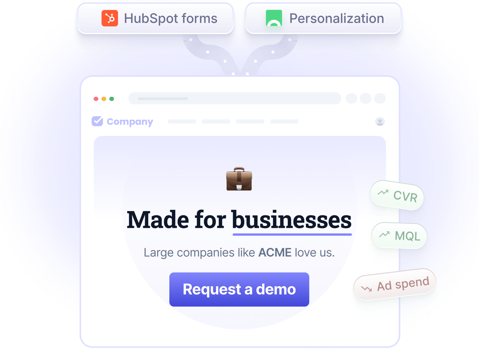 Why combine HubSpot forms with Croct illustration