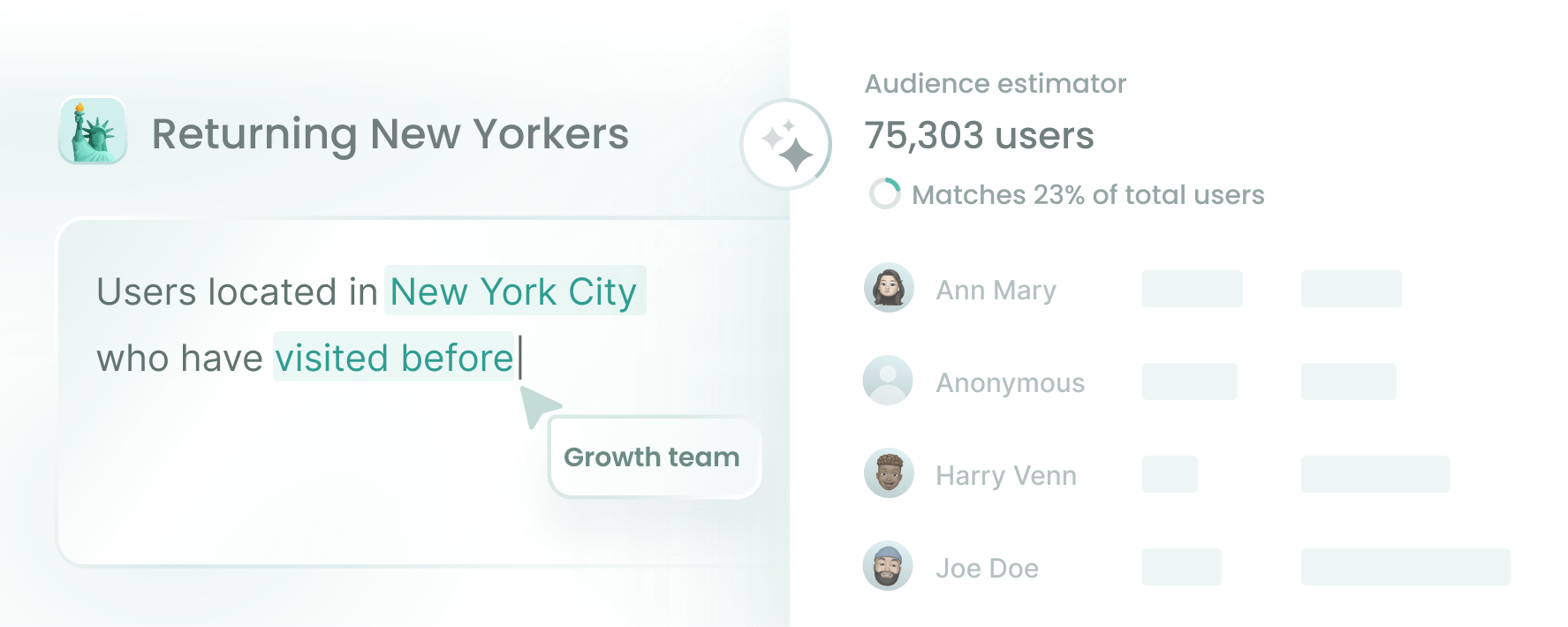 Audience estimator
