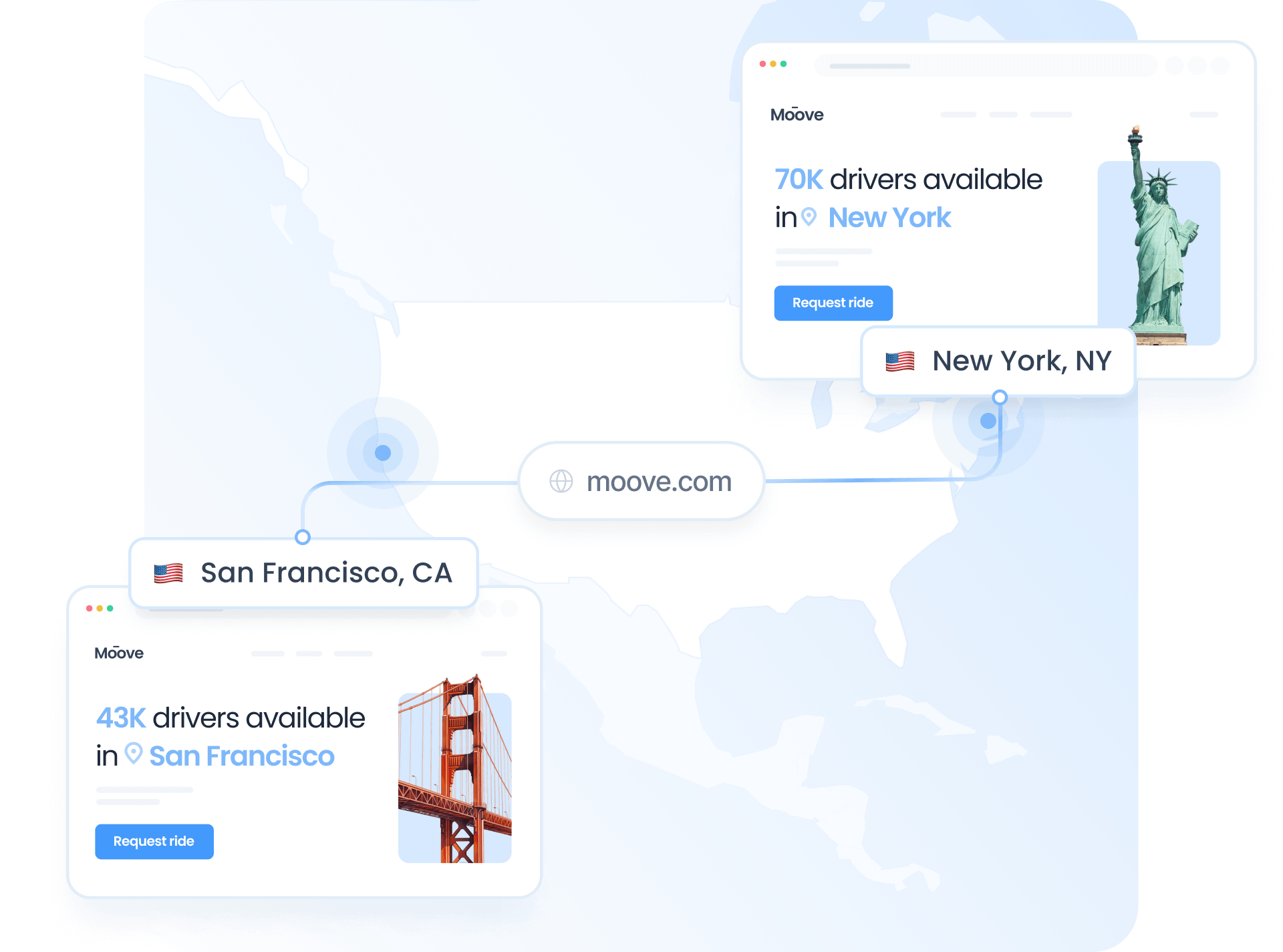 Leverage the user's location