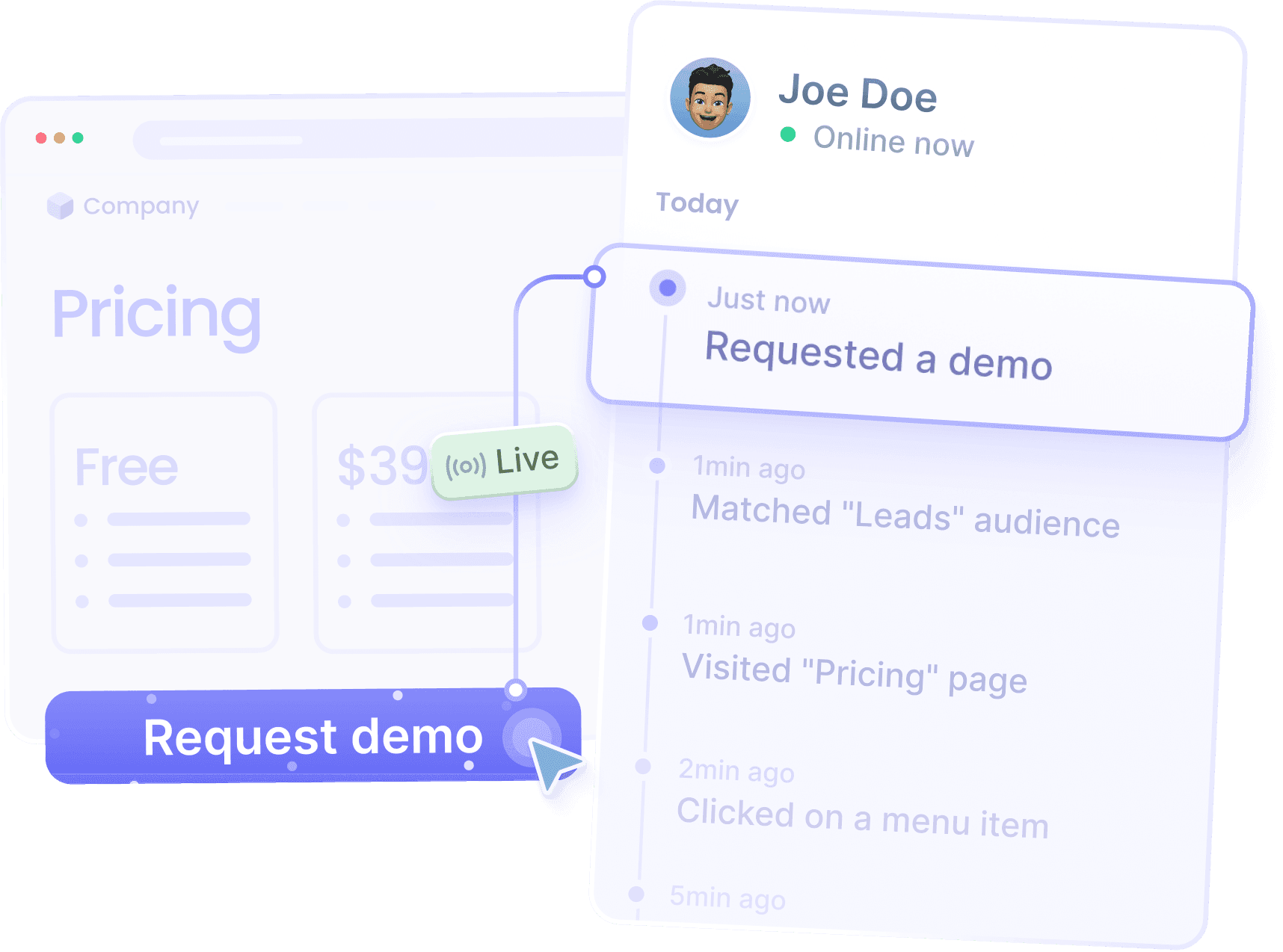 An user timeline with live events