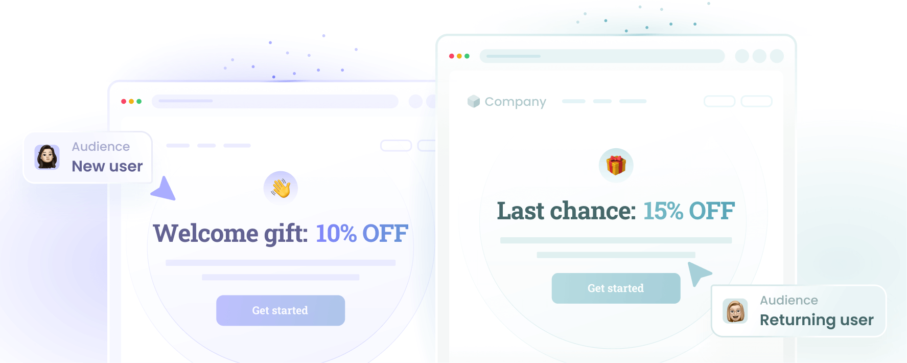 Personalization