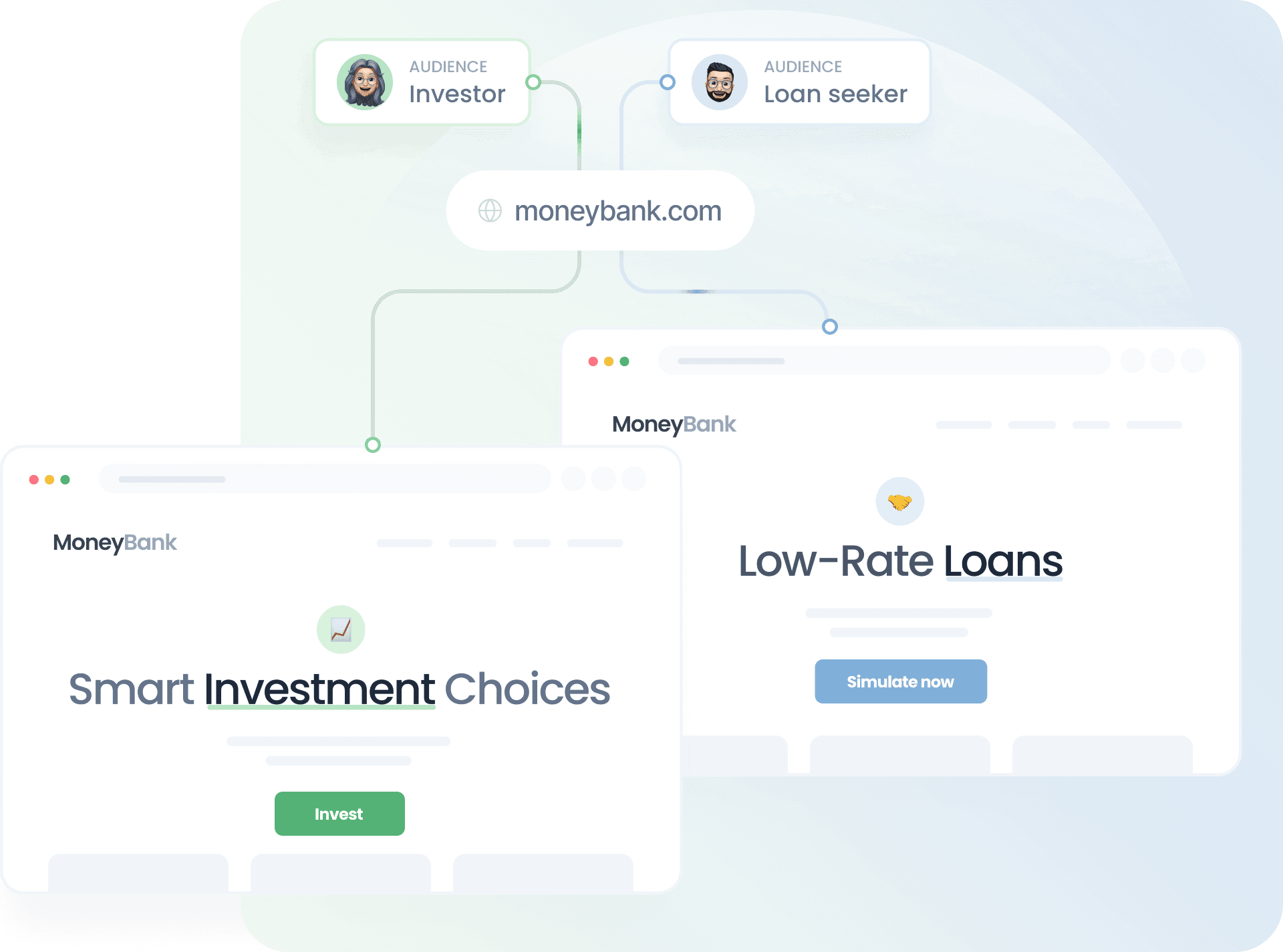 Leverage uses's interests illustration