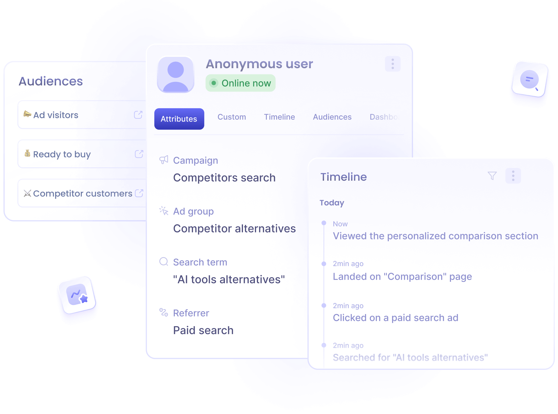 Real time data illustration