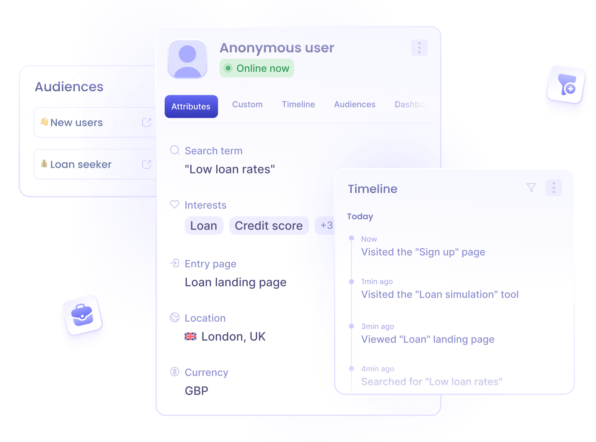 Real time data illustration