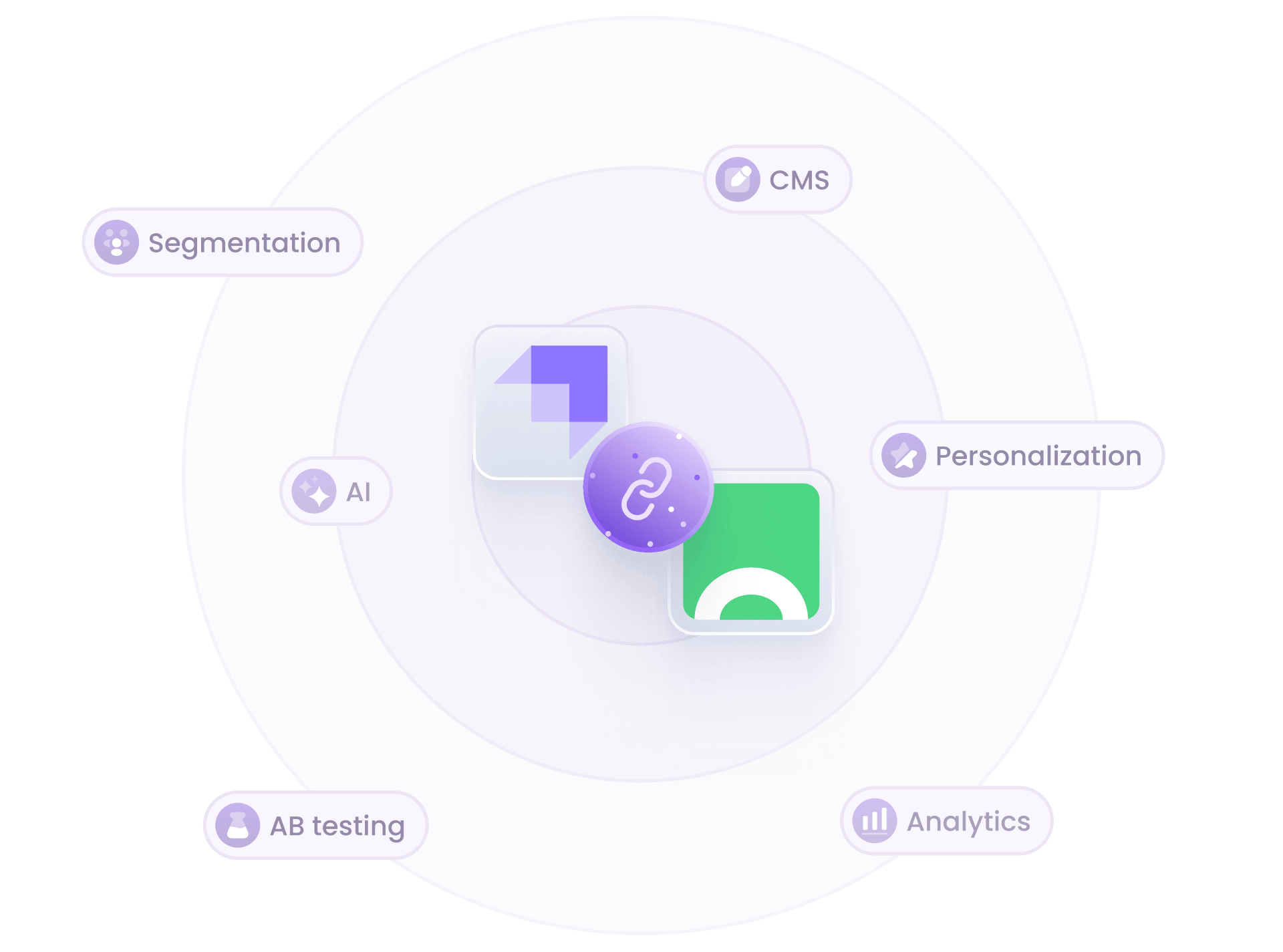 Croct and Strapi integration illustration