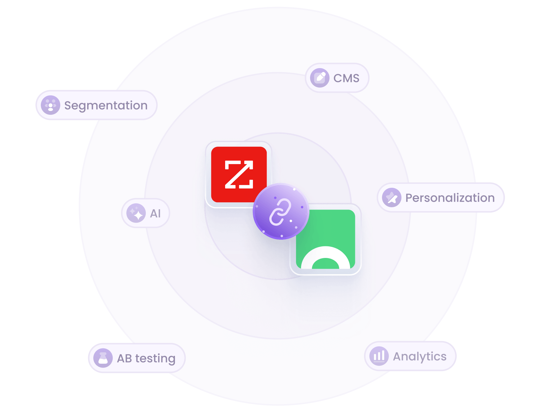 Croct and ZoomInfo integration illustration