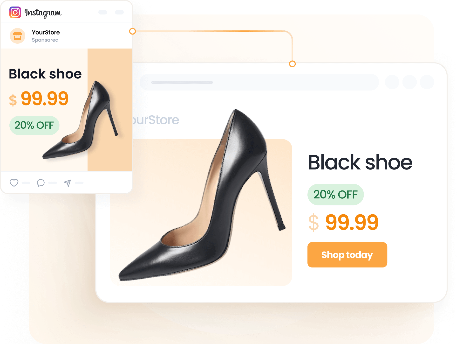 Leverage ad content